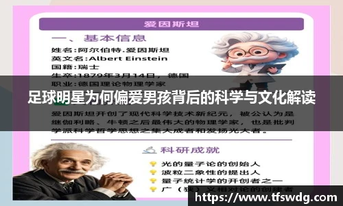 足球明星为何偏爱男孩背后的科学与文化解读